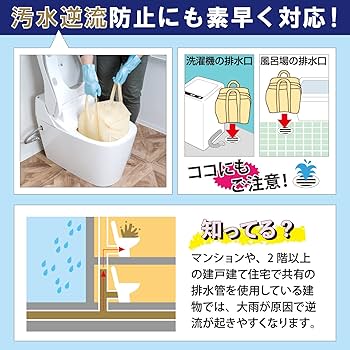 専用   吸水 土のう袋 33袋 洪水 対策 緊急 水害 台風 安心 安全 緊急 専用 吸水 土のう袋 33袋 洪水 対策 緊急 水害 台風 安心 安全